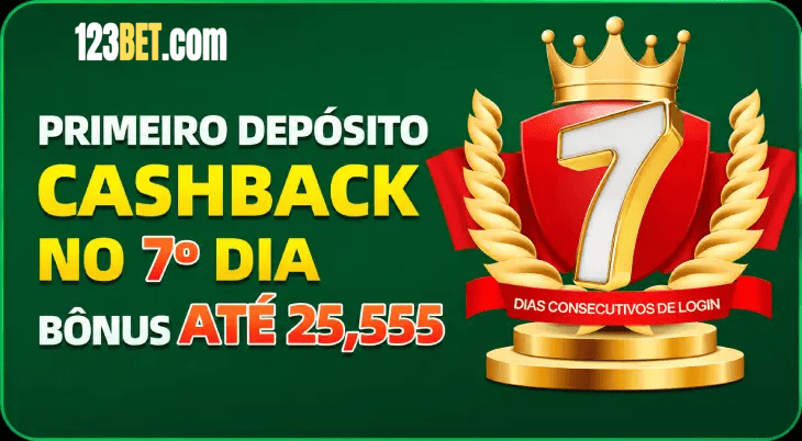 123BET planos — comparativo de níveis Essencial Premium VIP